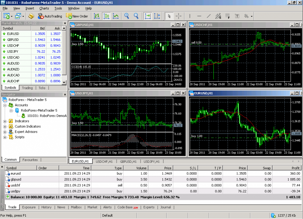 Forex play demo version bmfn introducing broker forex